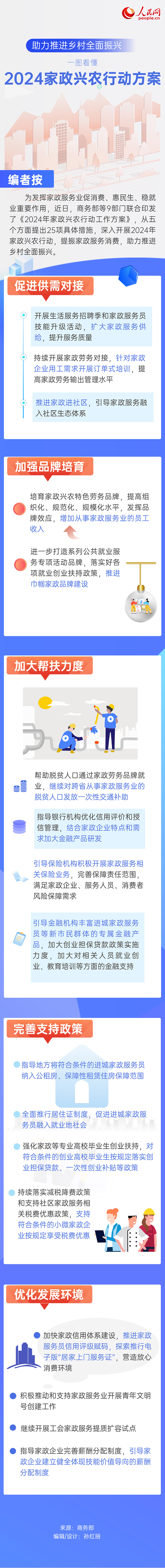 分享让更多人看到 