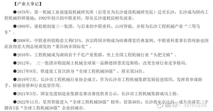 来源：长沙市工信局