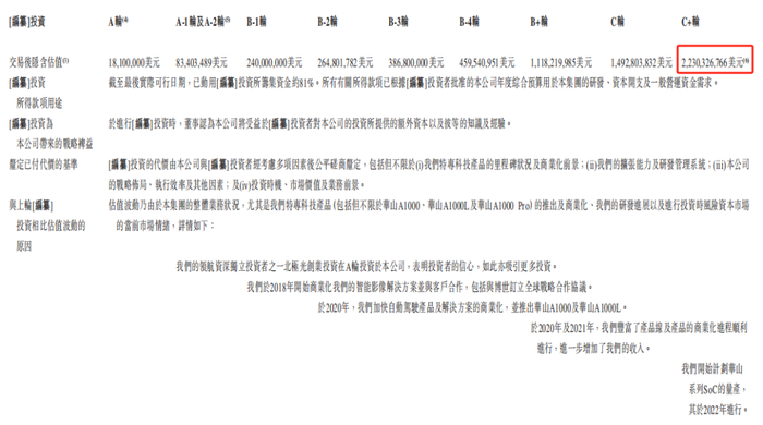 来源：LiveReport大数据