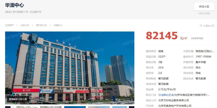 （华澳目前均价超8万 来源：贝壳）