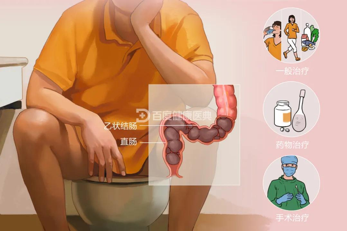 ▲图片来源于百度健康医典