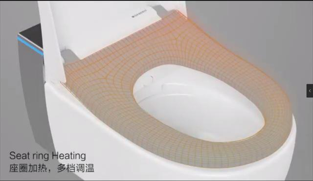 智能马桶的功能介绍:健康,舒适与便捷并重
