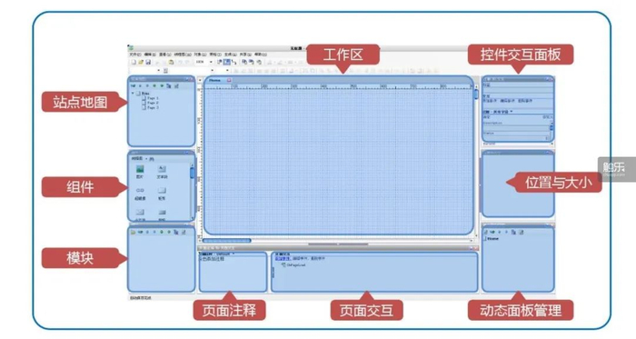 Axure 界面演示