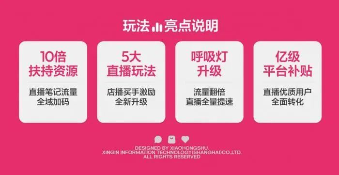 小红书618鼓励店播