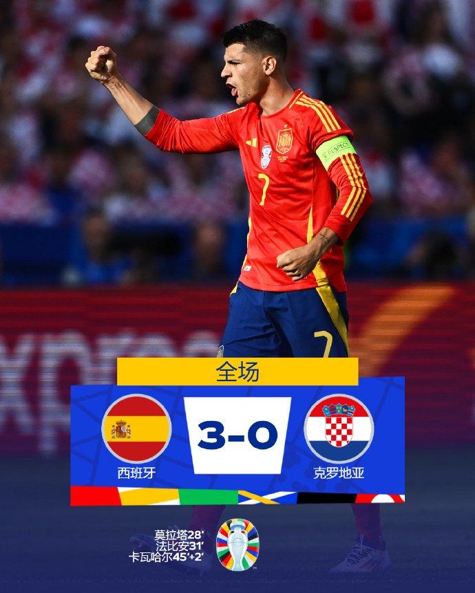 图片来源：UEFA欧洲杯官方微博