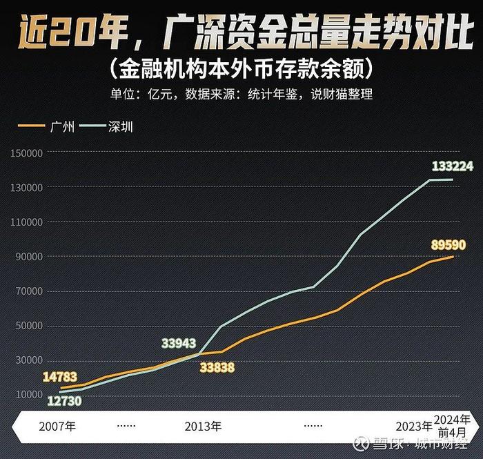 来源:说财猫