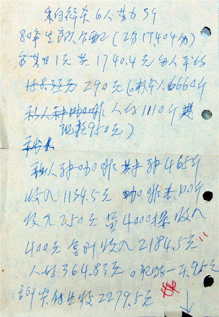 1976年杨善洲到朱自祥家调研的工作笔记