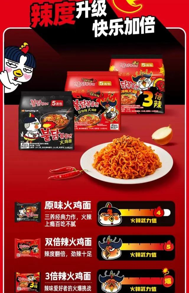图源：韩国三养食品公司