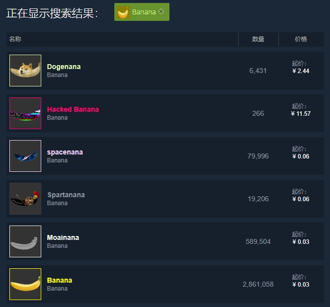 来源：Steam交易市场