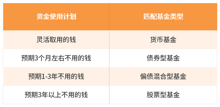 数据来源：万得资讯，统计区间：2014.6.18-2024.6.17，市场历史表现仅供参考，不预示未来表现