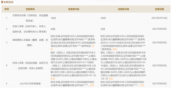 图片来源：国家企业信用信息公示系统截图