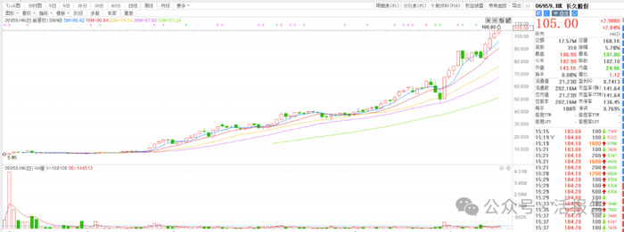 来源：捷利交易宝PC端