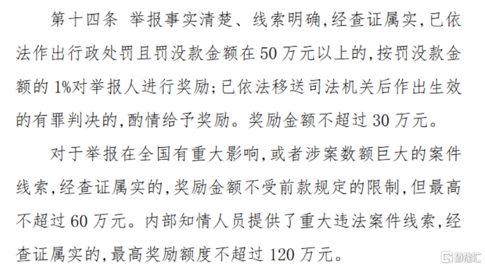来源：证监会官网