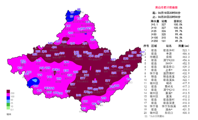 6月18日20时-20日22时黄山市累计降雨量。微信公众号“安徽气象” 图