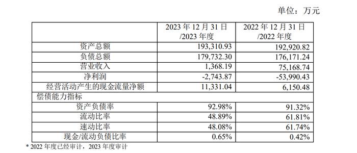 图片来源：公司公告