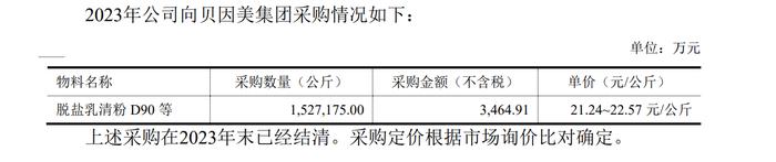 图片来源：公司公告