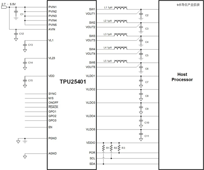 TPU25401典型应用图