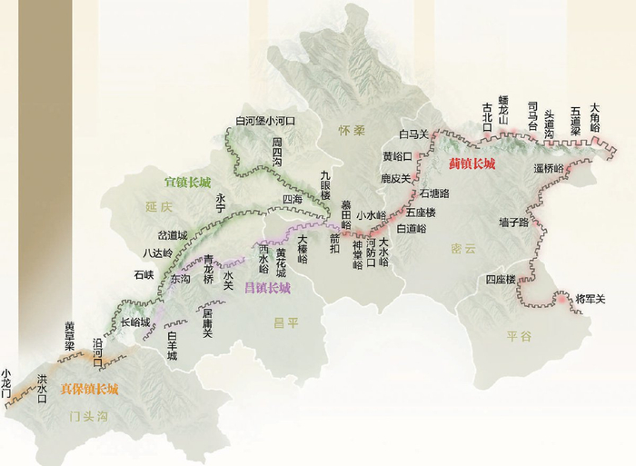 明长城北京段关口示意图 绘制：冯晨清