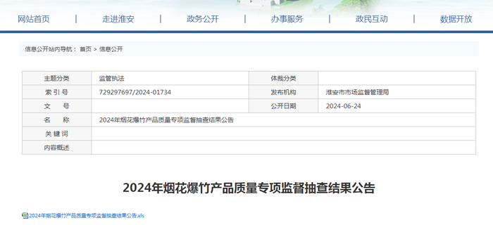 2024年烟花爆竹产品质量专项监督抽查结果公告