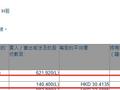 FIDELITY FUNDS增持保利物业(06049)14.04万股 每股作价约30.41港元