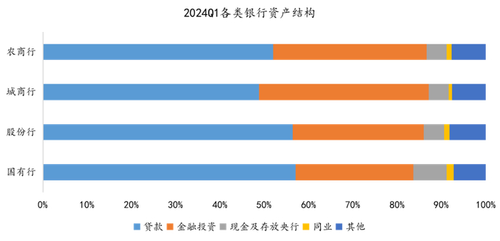 数据来源：同花顺、金斧子投研中心