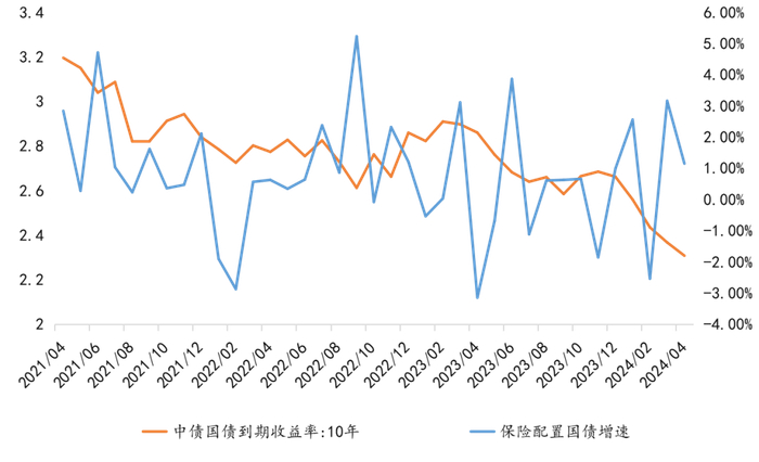 数据来源：同花顺、金斧子投研中心