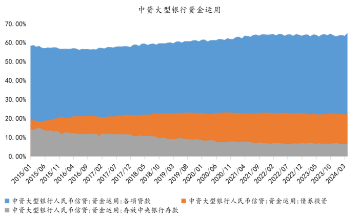 数据来源：同花顺、金斧子投研中心