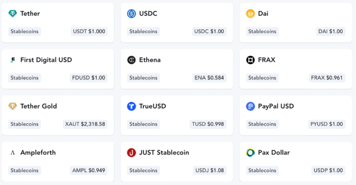 图：链上流通的部分数字稳定币