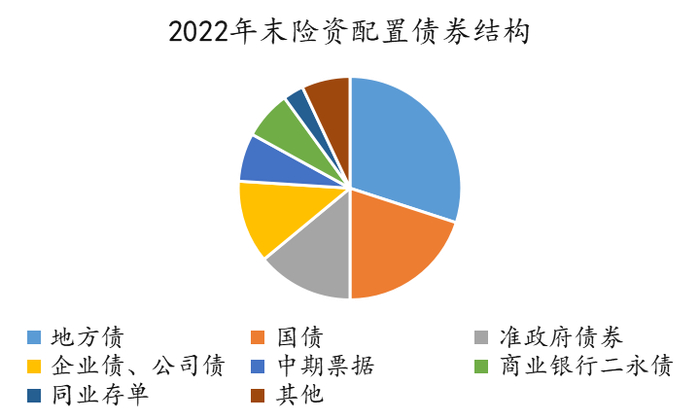 数据来源：同花顺、金斧子投研中心