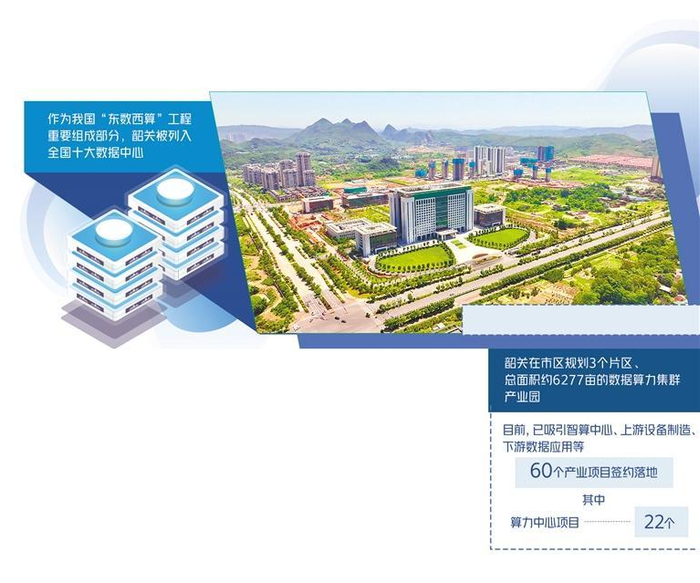     粤港澳大湾区数据应用产业园。 张伟杰摄