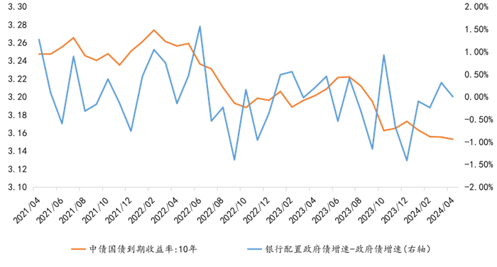 数据来源：同花顺、金斧子投研中心