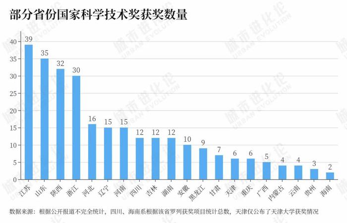 初步结果显示阿尔及利亚现任总统特本赢得连任