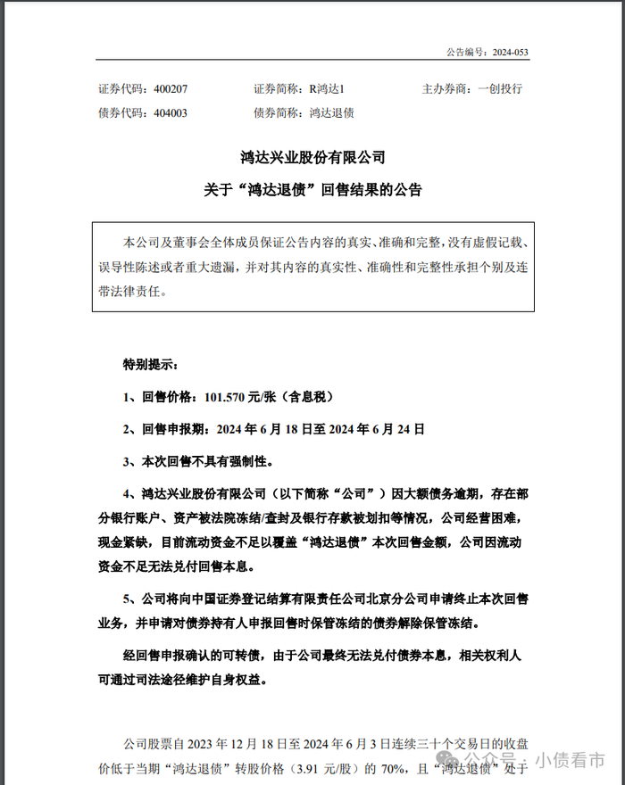 “鸿达退债”回售结果公告