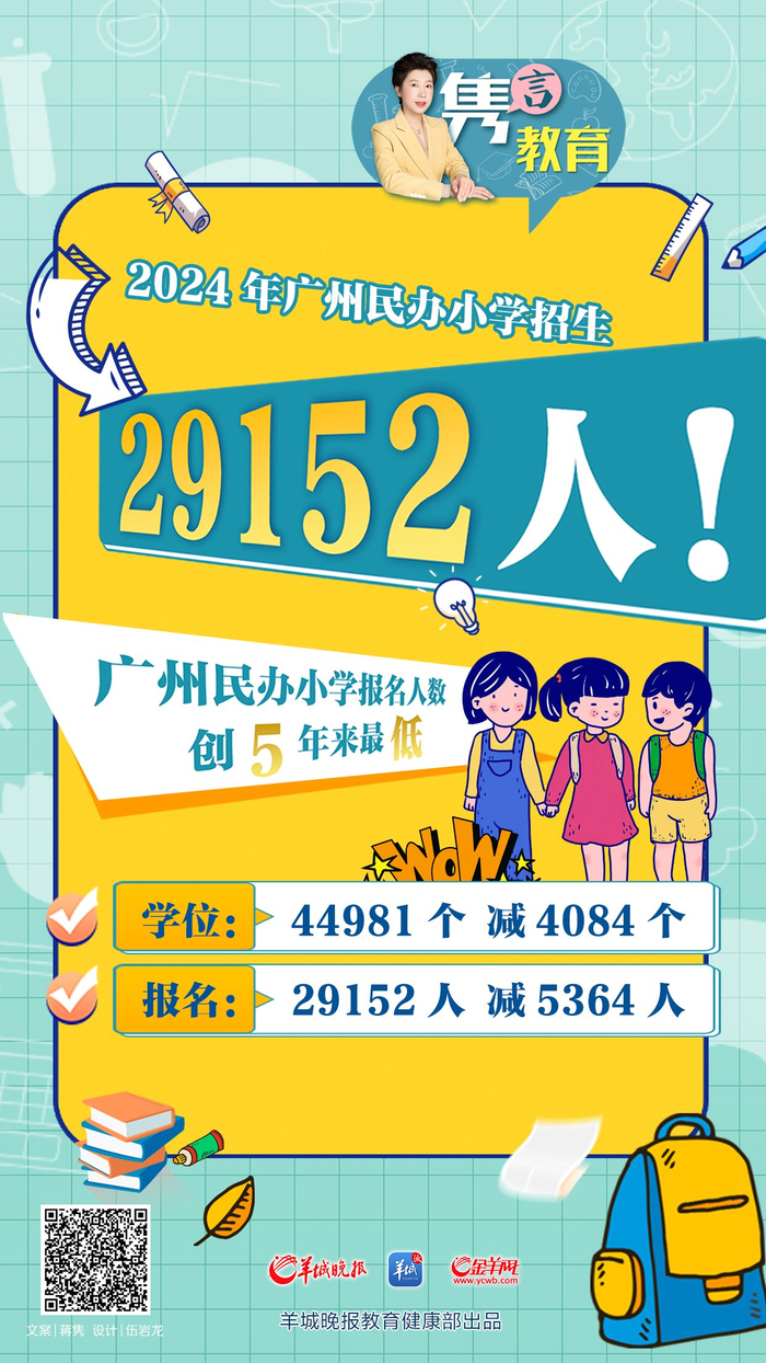 文|记者 蒋隽海报|伍岩龙