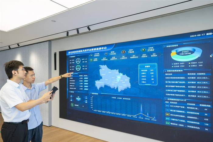 工作人员正在监测湖北科创供应链天网平台的企业供求信息实时数据。（湖北日报全媒记者 魏铼 摄）