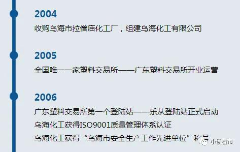 鸿达兴业集团成长历程