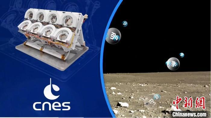 　　嫦娥六号任务氡气测量仪及其工作示意图。中国科学院地质地球所/供图