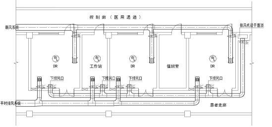 ▲ 图4  DR区域北京气体灭火房间通风平面图