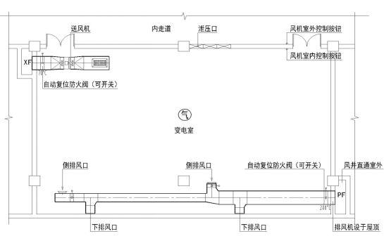 ▲ 圖2 變電室氣體滅火房間通風(fēng)平面圖