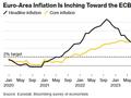 拉加德给降息预期“泼冷水”：欧洲央行需要时间来评估通胀不确定性