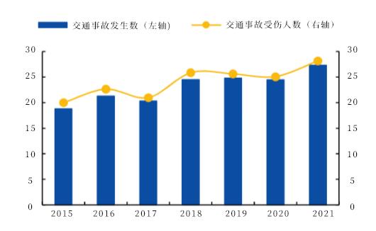 【康复学科建设方案】一文带您了解神经外科康复！