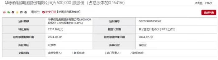 中广核集团挂牌转让华泰保险集团0.16%股权 年内已有多家股东出清险企股权