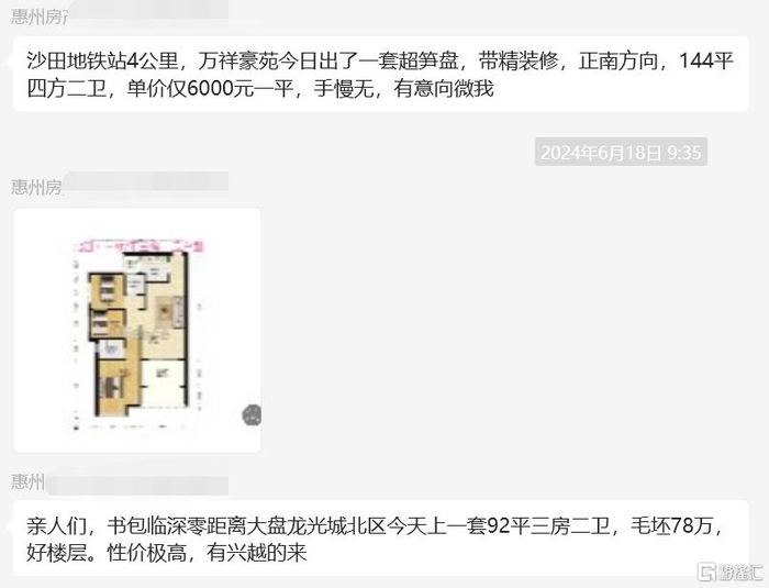 （来源:房产群聊）