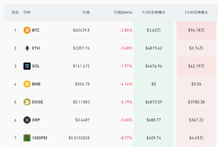 图片来源：网页截图