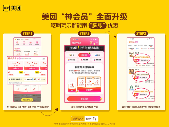 新版美团“神会员”使用流程