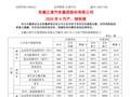 江淮汽车：6 月销量 32915 辆同比下降 3.69%，今年累计 20.62 万辆同比下降 7.57%