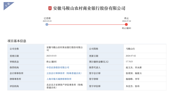 图源：深交所网站