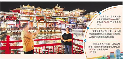 6月22日晚，天津游客在唐山河头老街游玩。河北日报通讯员 张立伟摄 制图/展茂光
