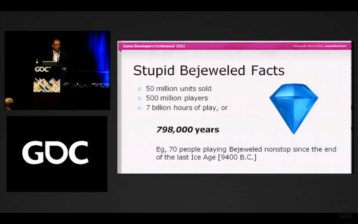 2011年Jason Kapalka在GDC演讲时披露的信息