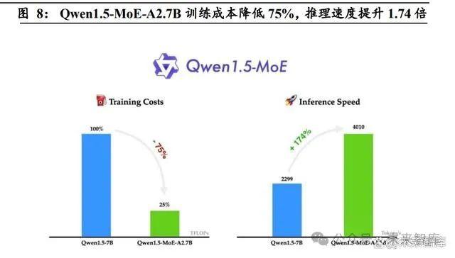 AI大模型专题报告：落地条件初具，搜索与情感陪伴赛道崛起